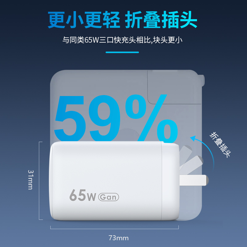 顧佰特65W氮化鎵充電器，小體積大功率.jpg